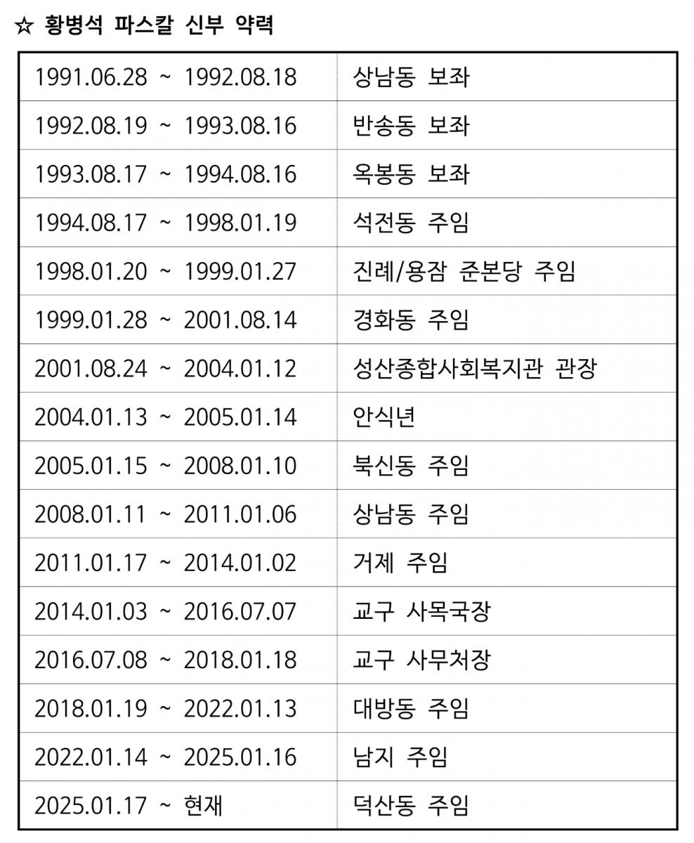 황병석(파스칼)신부님-약력_1.png.jpg