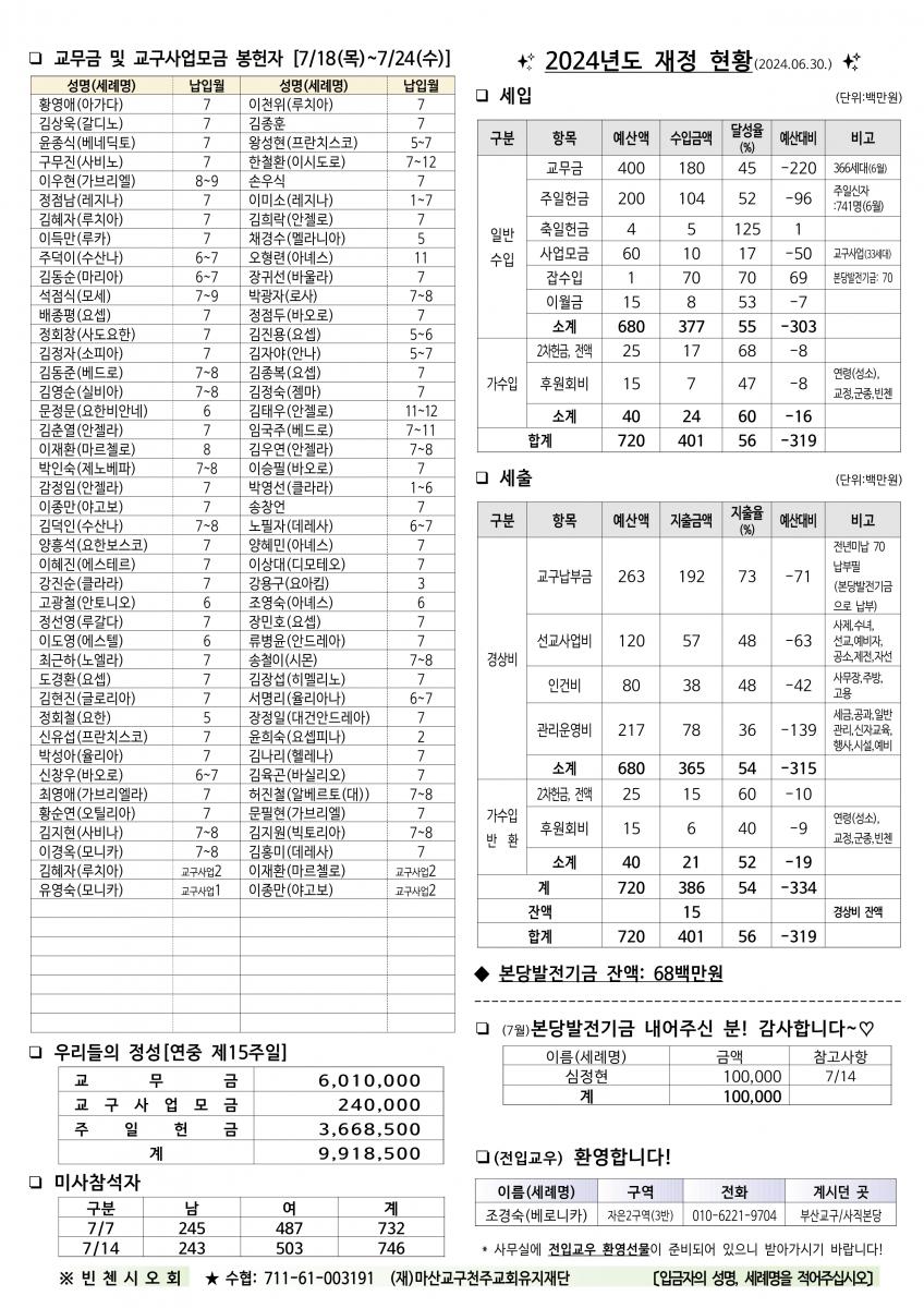 1108- 연중 제16주일(20240721)_2.png.jpg