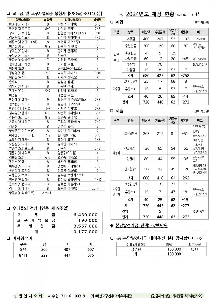 1112- 연중 제20주일(20240818)_2.png.jpg